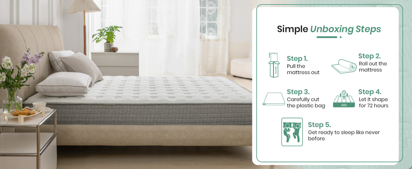 Good Nite 8 Inch Hybrid Double Mattress, Memory Foam, Pocket Sprung, Medium Firm, 7-Zone Orthopaedic Support, Comfort Design