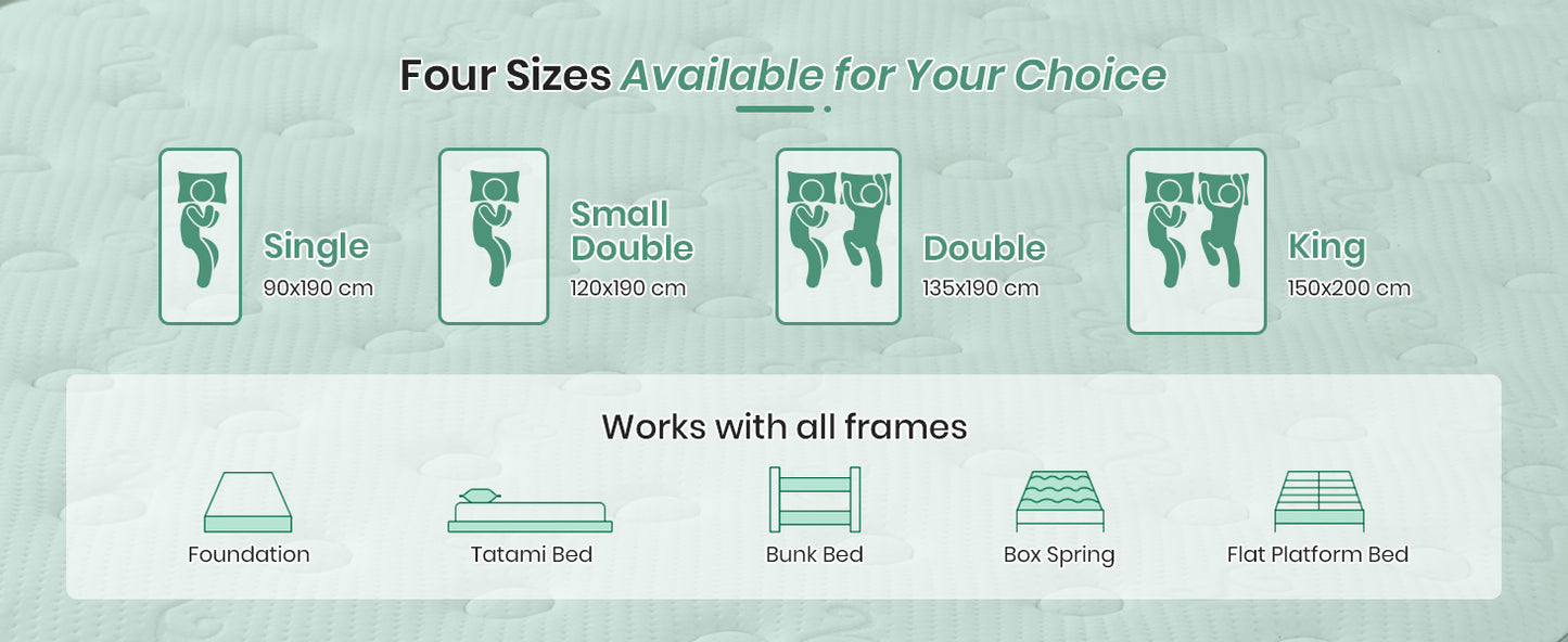 Good Nite 8 Inch Hybrid Double Mattress, Memory Foam, Pocket Sprung, Medium Firm, 7-Zone Orthopaedic Support, Comfort Design