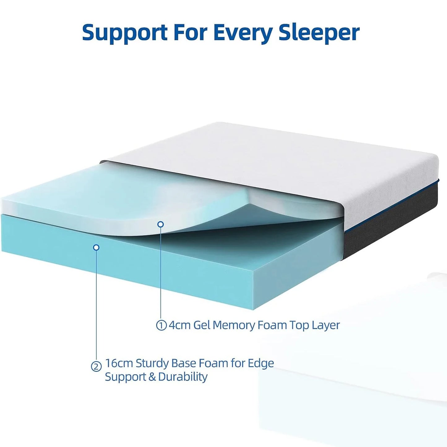 Bigzzia Hybrid Memory Foam Spring Mattress Double 25cm Hydro Memory Foam Spring Coil Mattress Body Support Spinal Alignment