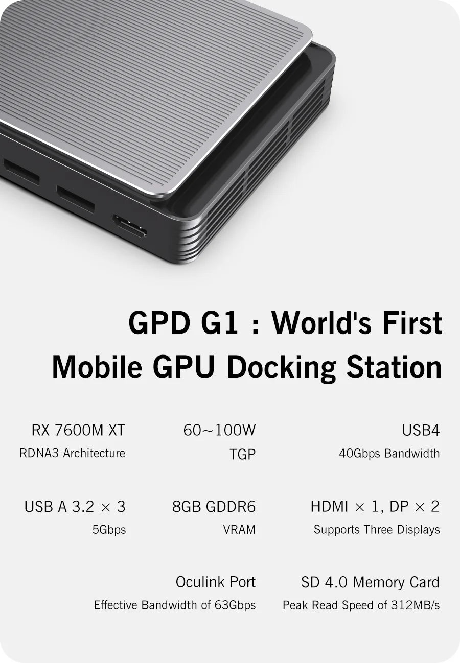 GPD 2025 WIN Max 2 64GB 32GB RAM 1TB 2TB SSD Hard Disk CPU AMD 8840U AI9 HX370 Processor Gaming Laptop Mini PC Notebook LPDDR 5