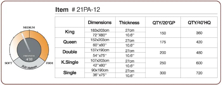 Factory wholesale price Hypo-allergenic mattress manufacturer luxury king queen size hotel bed pocket spring mattress in a box