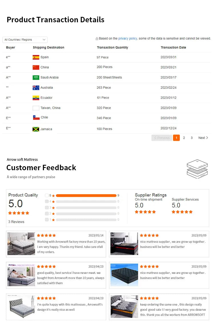 King or queen size gel memory natural latex foam silence and individual anti fatigue compress pocket spring mattress