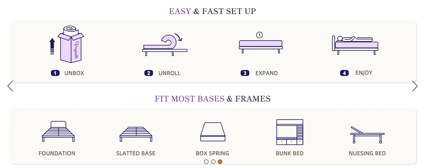 Vesgantti Gel Memory Foam Mattress with CertiPUR-US Certified for Pressure Relief & Cooling Comfort-Medium Soft Lavander Purple