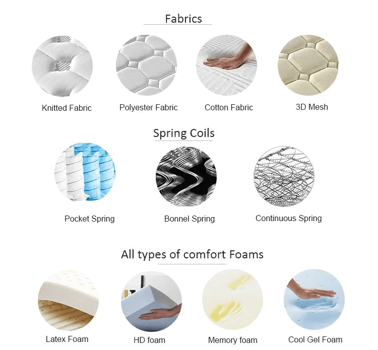 Cheap Price High Quality Latex Mattress Memory Foam Hypo-Allergenic Wholesale Queen Size Pocket Spring Bed Mattress