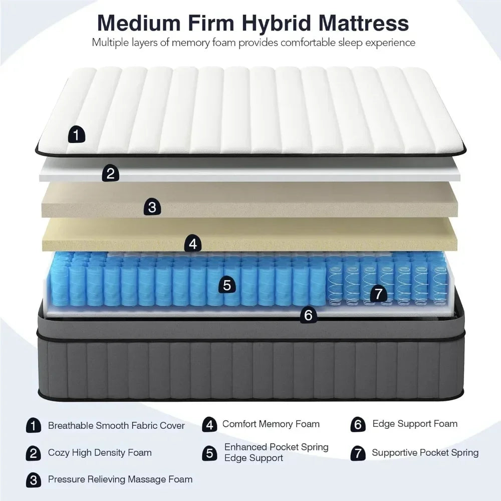 King Mattress, 14 Inch Hybrid Cal King Mattress in A Box,Memory Foam Mattress California King Size with Individual Pocket Spring