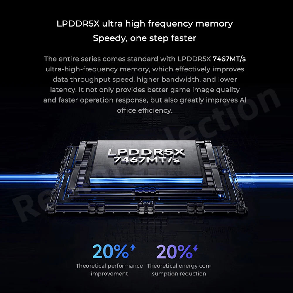 Xiaomi RedmiBook Pro 14 Laptop Ultra 5-125H/Ultra 7-155H ARC Graphics 32GB DDR5 1T SSD 14-inch 2.8K 120Hz Screen Notebook PC