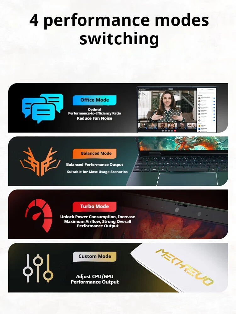 MECHREVO 15Pro 15.3 Inch Geforce RTX 4060 AMD R7-8745H DDR5 180Hz 2.5K Wifi6 BT5.3 16GB 1TB Gaming Gamer Notebook Laptop