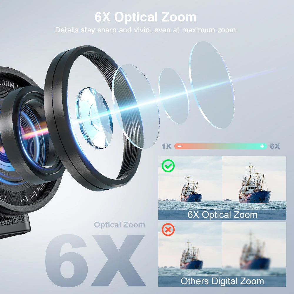 Digital Camera, 6X Optical Zoom & WiFi, 5K 30FPS 64MP Vlogging Camera, Rear & Front Cameras for Photography and Video, 64GB Card