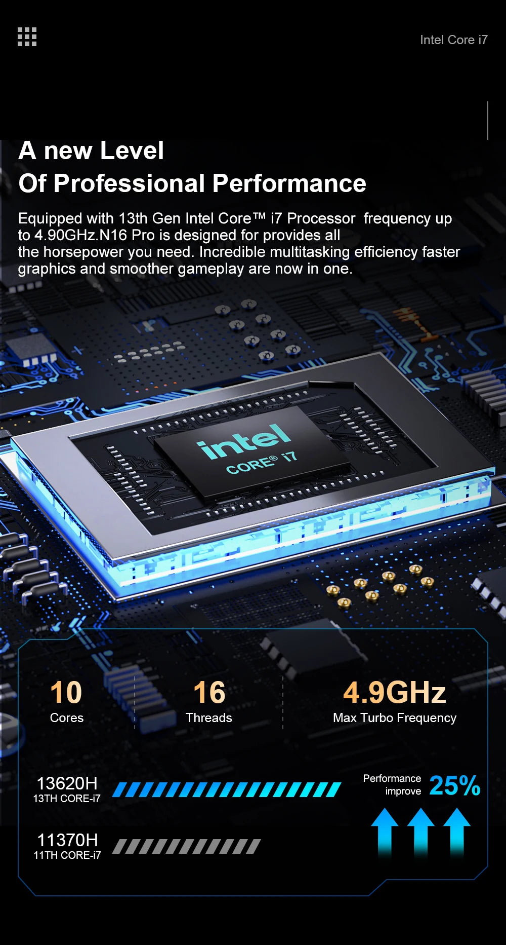 Ninkear N16 Pro Gaming Laptop 13th Intel i7-13620H 16-inch 2.5K IPS 120Hz Computer 32GB DDR4+1TB SSD WiFi 6 Fingerprint Unlock