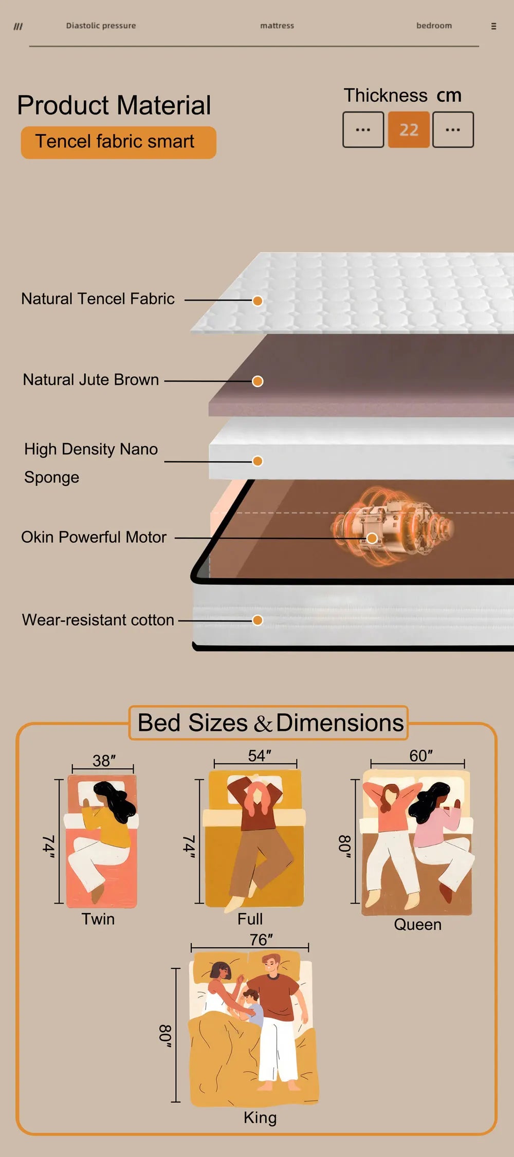 ODM OEM China Made Adjustable Latex Mattresshead and Foot Adjustable Memory Foam Mattress, Wireless Remote Control Foam Mattress