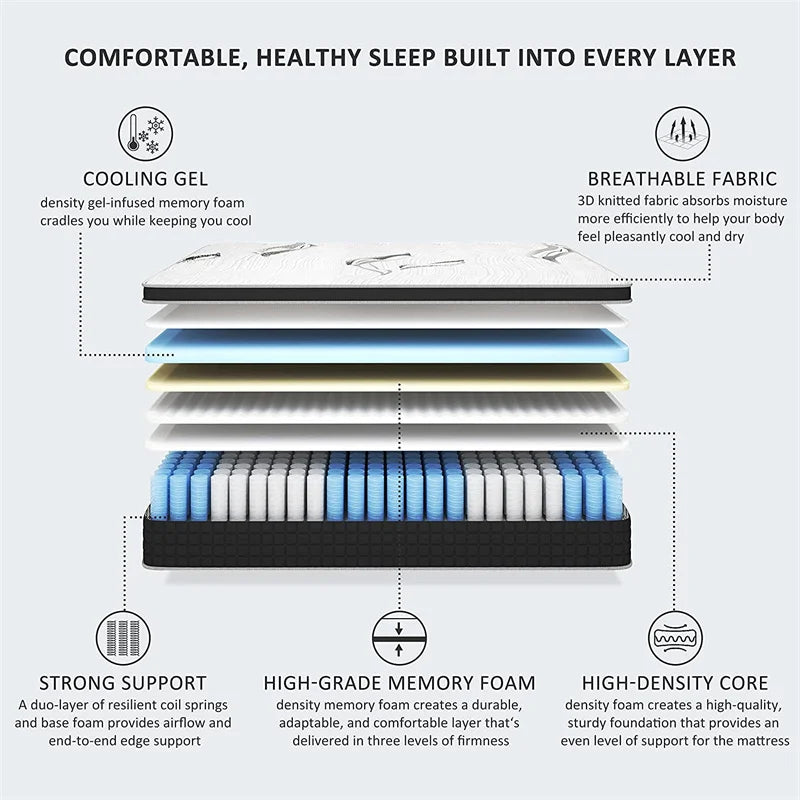 Mattress Queen King Size Latex Gel High Density Memory Mattress Rolled up Packing Pocket Coil Mattress