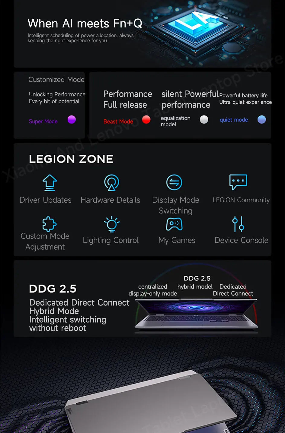 Lenovo Gaming Loptop LEGION GeekPro G5000 15.6“144Hz Intel I7-13650HX 16/32G DDR5 512G/1TB/2TB Pcie 4.0 SSD RTX4060 Notebook PC