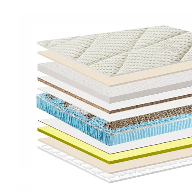 New Style Jacquard Waterproof Roll up Mattress Memory Foam Bonnell Spring Double Sleep Rest Mattress