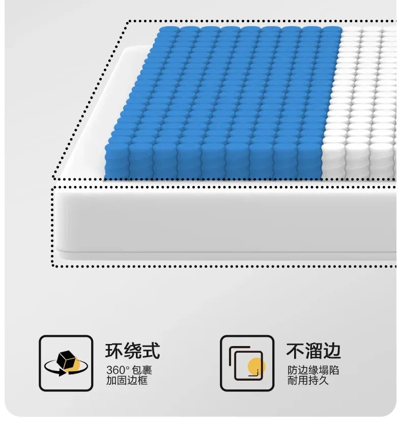 Hotel Firm Queen Mattresses High Quality Thickness King Size Bedroom Spring Mattress Designer Spring Colchon Bedroom Furniture