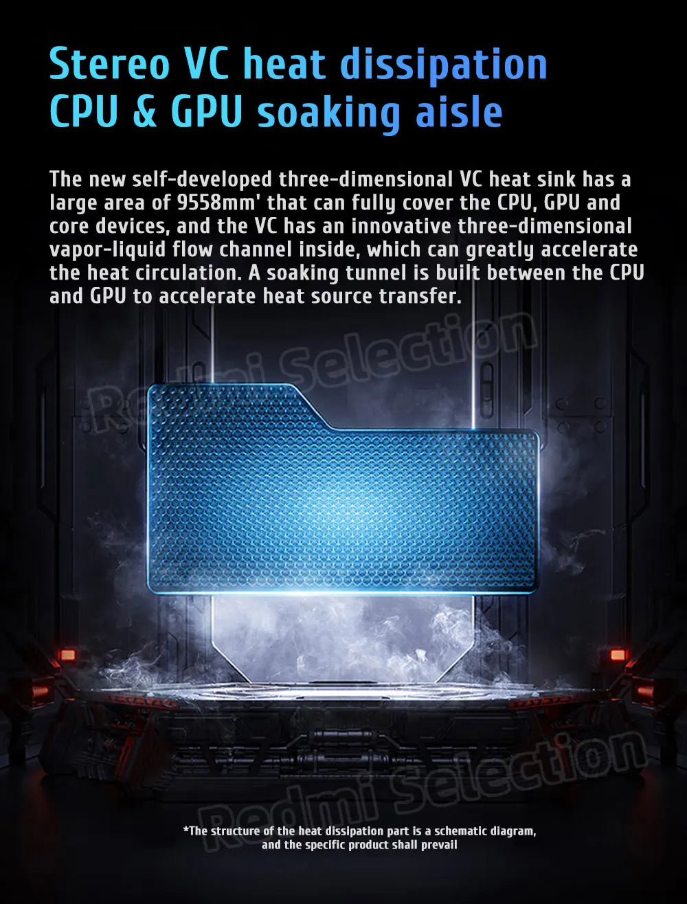 Xiaomi Redmi G Pro Gaming laptop 2024 Core i9-14900HX/i7-14650HX RTX 4060 RAM 16GB/32GB DDR5 1TB SSD 16-inch 240Hz Screen PC
