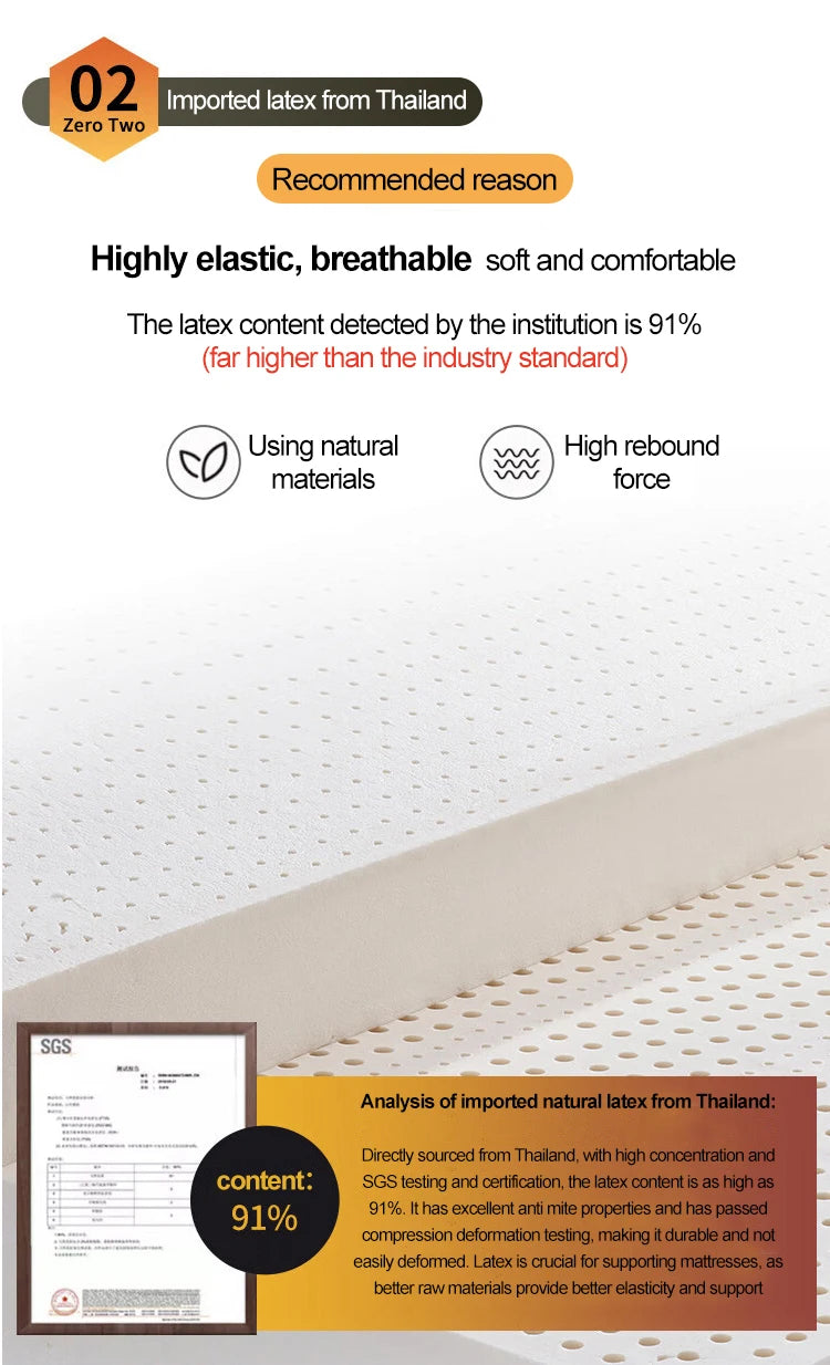 200*220*30CM Luxury Compressed Mattress Roll up in a Box Hotel Spring Mattress for Bed Set of Mattresses Wholesale Suppliers