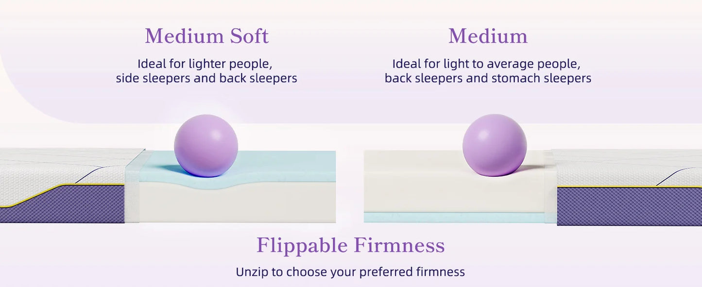 Vesgantti Gel Memory Foam Mattress with CertiPUR-US Certified for Pressure Relief & Cooling Comfort-Medium Soft Lavander Purple