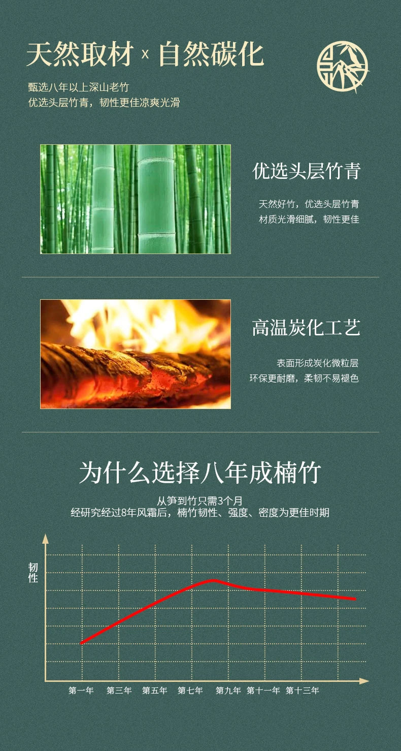 Bamboo mat cool mat household foldable natural carbonized mattress summer double-sided dual-use dormitory summer ice mat