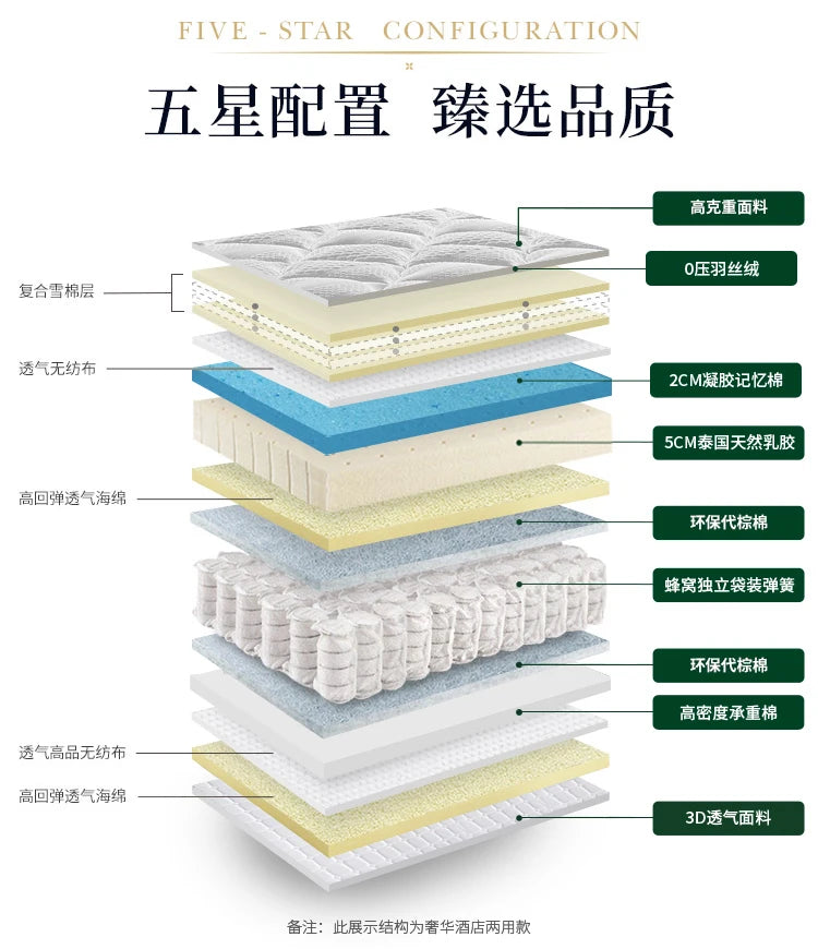 Natural Latex Mattress 180x200 Firm Air Matress King Double Colchones De Cama Cochao Casal Furniture For Bedroom