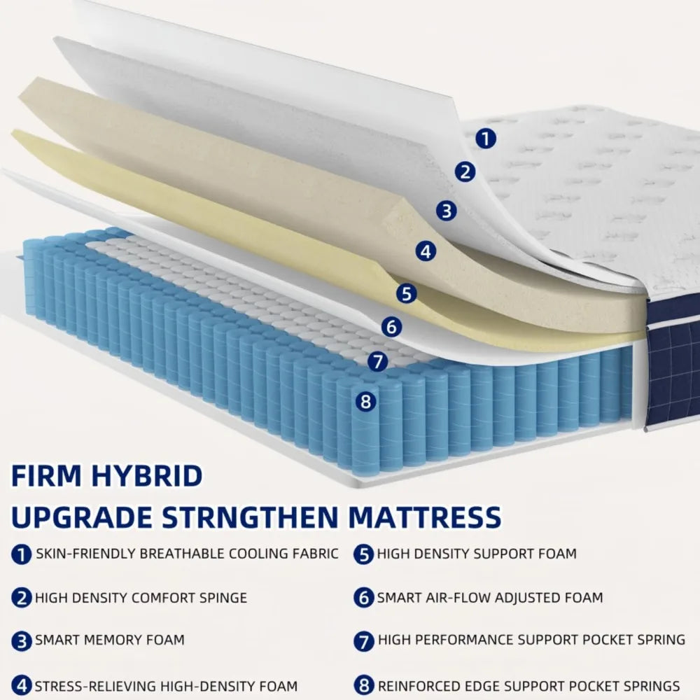 King Size Mattress,12 Inch Firm Hybrid King Mattress , Mattress King Size With Memory Foam and Independent Pocket Springs