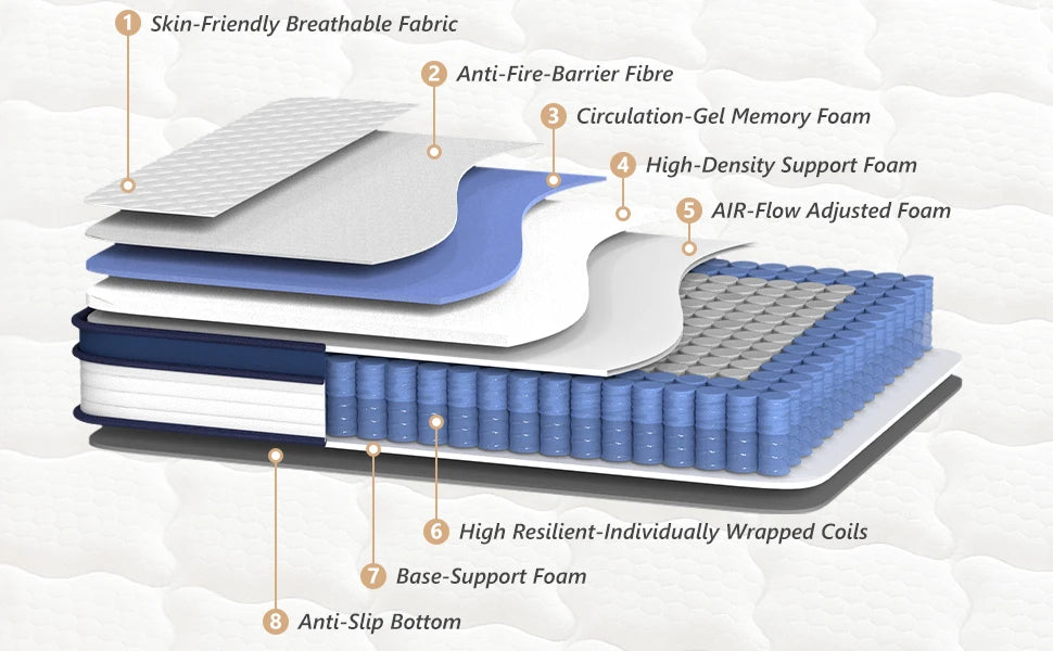 Standard Mattress Hotel Mattress Pocket Spring Mattress Soft and Comfortable Memory Foam Matelas