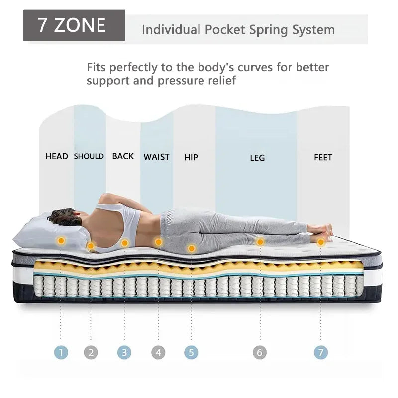 2024 Popular Spring Contour Wave Orthopedic Mattresses Memory Foam Latex Mattress With Removable Cover