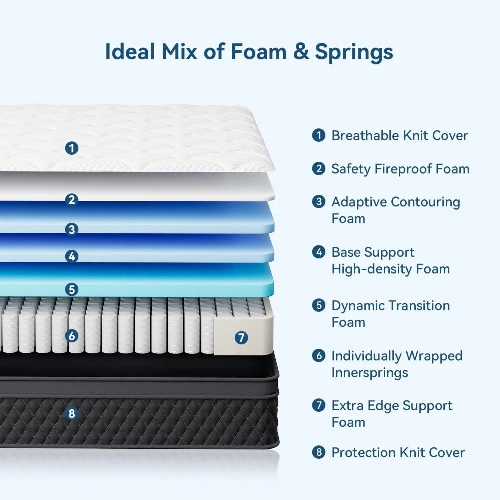 Mattress in a Box, Memory Foam Hybrid Mattress with Individually Pocketed Springs for Isolate Motion, Pressure Relief
