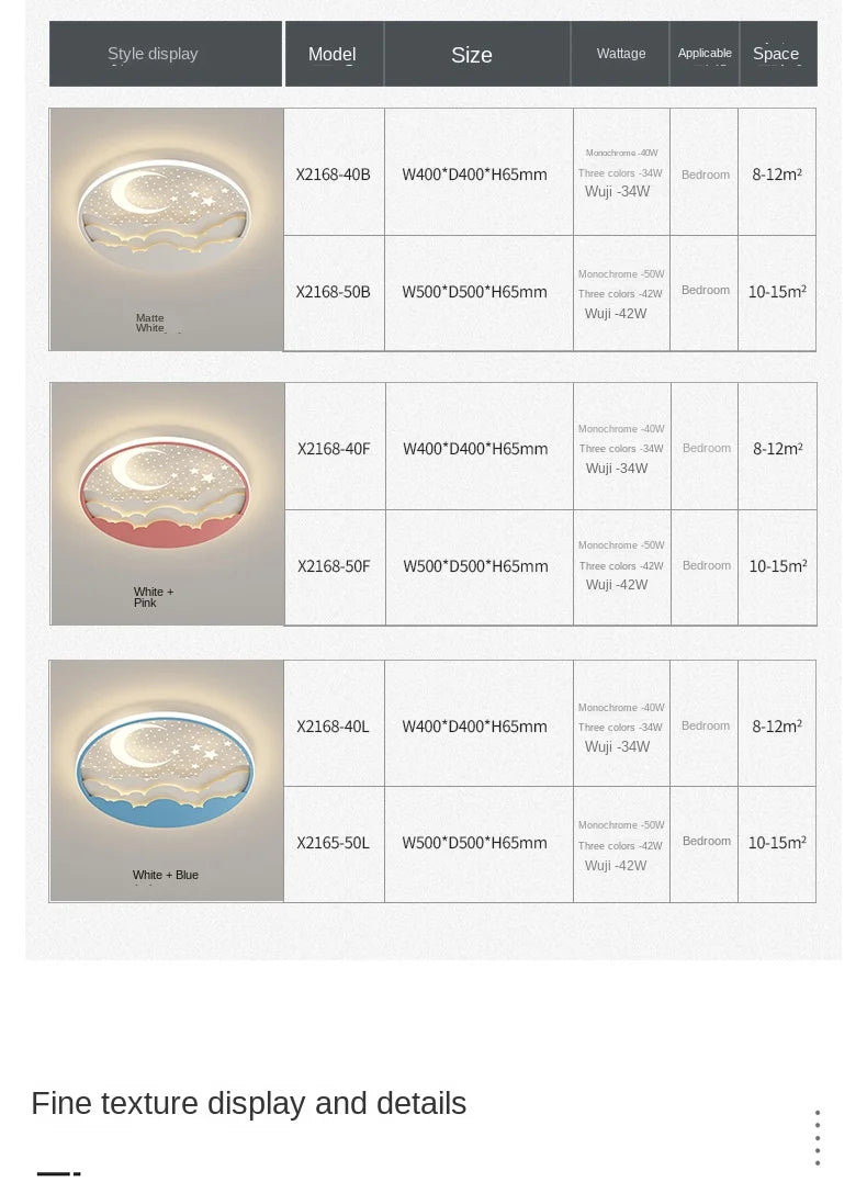 SANDYHA Nordic Children LED Ceiling Lamp Lantern Nursery Bedroom Kids Room Lustres Lampara Techo Para Quarto Home Decor Lighting