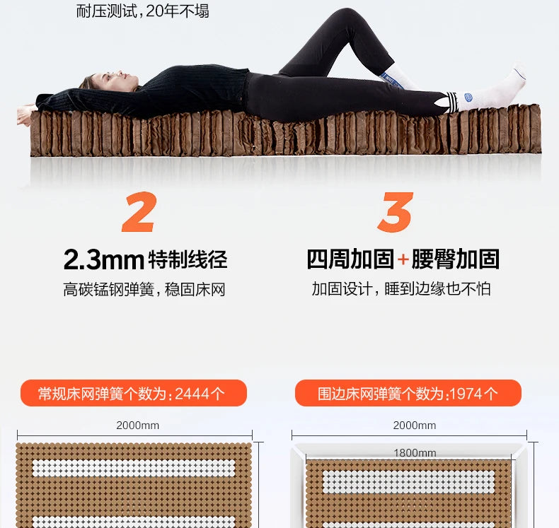High Quality Folding Mattresses Hard Double Firm King Bedroom Mattresses Queen Spring Colchones Matrimoniales Salon Furniture