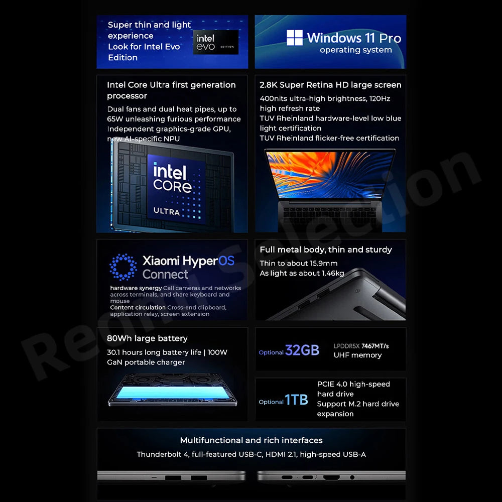 Xiaomi RedmiBook Pro 14 Laptop Ultra 5-125H/Ultra 7-155H ARC Graphics 32GB DDR5 1T SSD 14-inch 2.8K 120Hz Screen Notebook PC