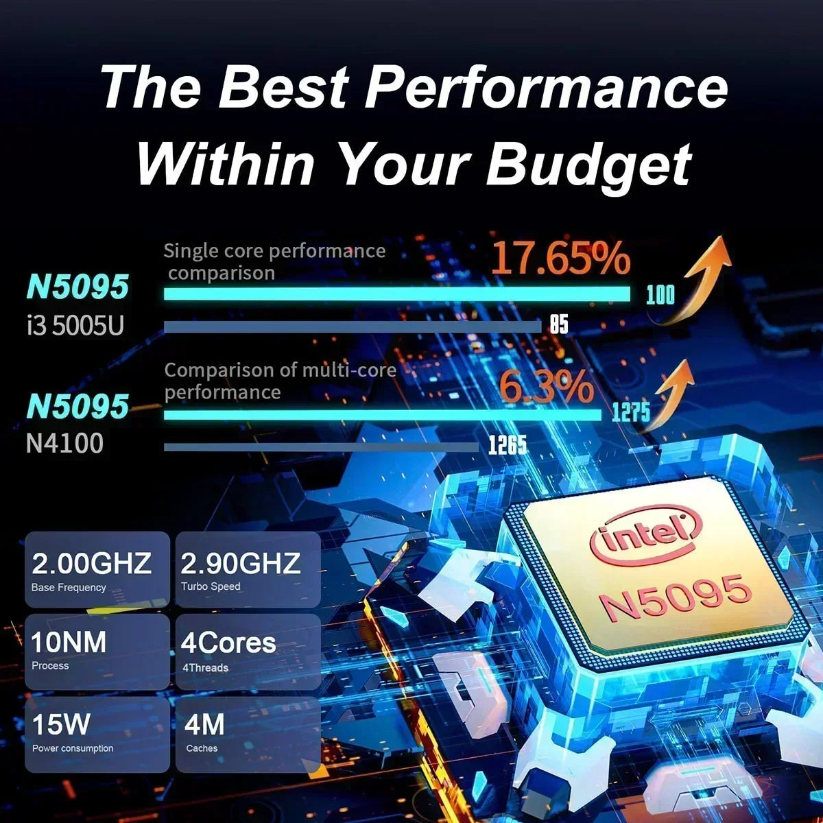 2025 Laptop 15.6 Inch 32GB Ram DDR4 2048GB SSD Windows 11 Notebook Pc Gamer Intel N5095 Office Computer WIFI Backlit Fingerprint