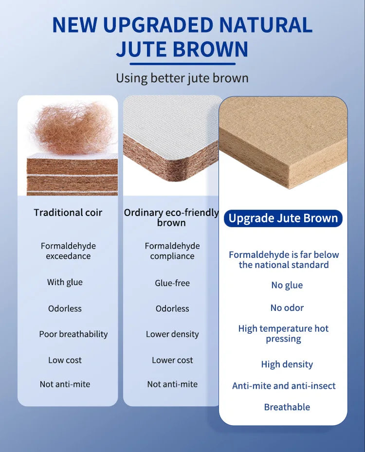 Natural Jute Coconut Palm Mattress High Hardness Mite-Resistant Knit Glue-Free for Double Bed Home Furniture