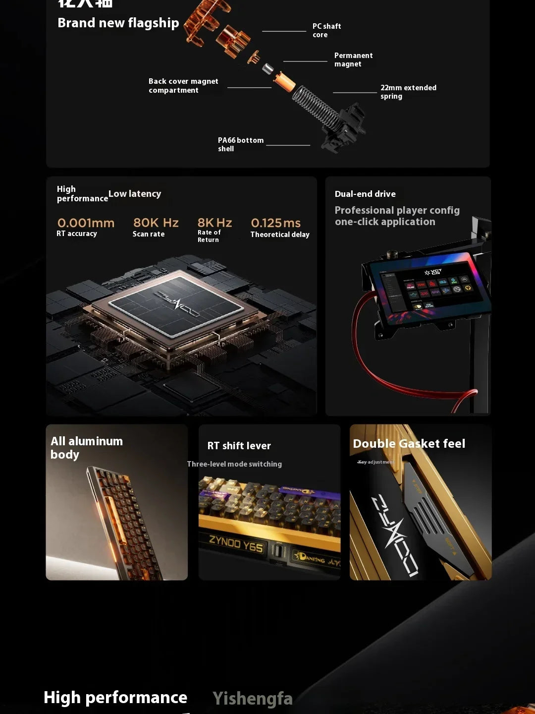 ZYNOO Y65 Magnetic Switch Keyboard Wired Gaming Aluminum Alloy 8K RGB Mechanical Keyboard 0.001mm RT Gasket Keyboard PC Gamer