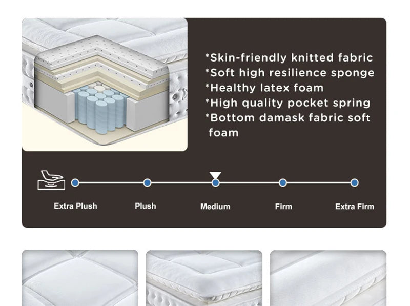Luxury Hybrid Soft High Density Foam Pocket Spring Queen Size Bed Mattress in a Box
