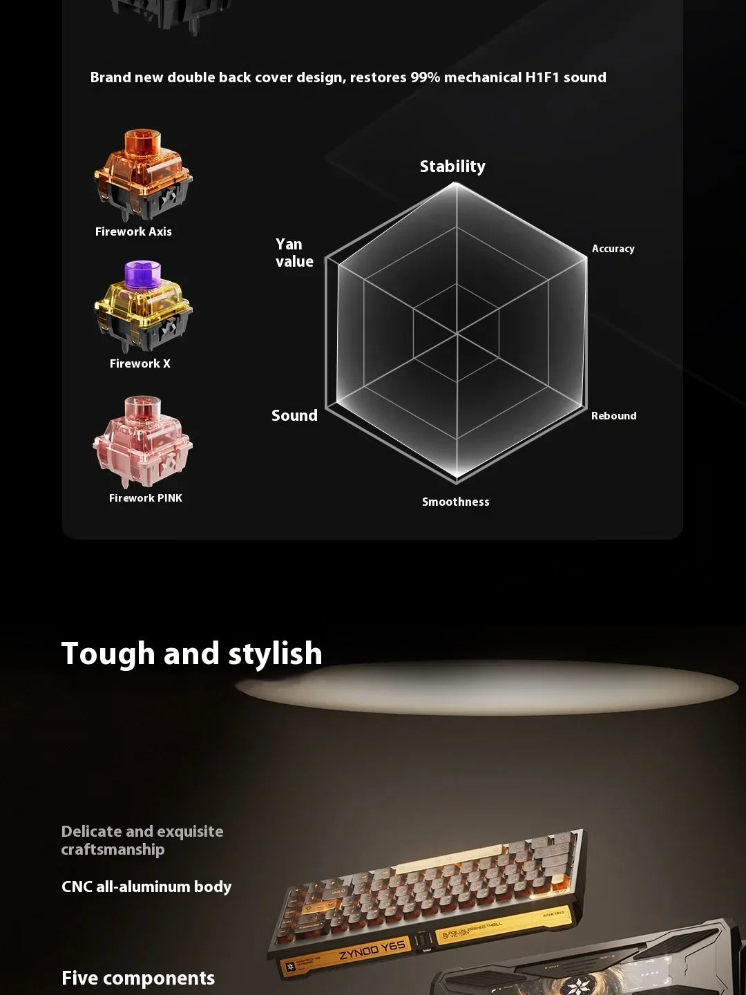ZYNOO Y65 Magnetic Switch Keyboard Wired Gaming Aluminum Alloy 8K RGB Mechanical Keyboard 0.001mm RT Gasket Keyboard PC Gamer