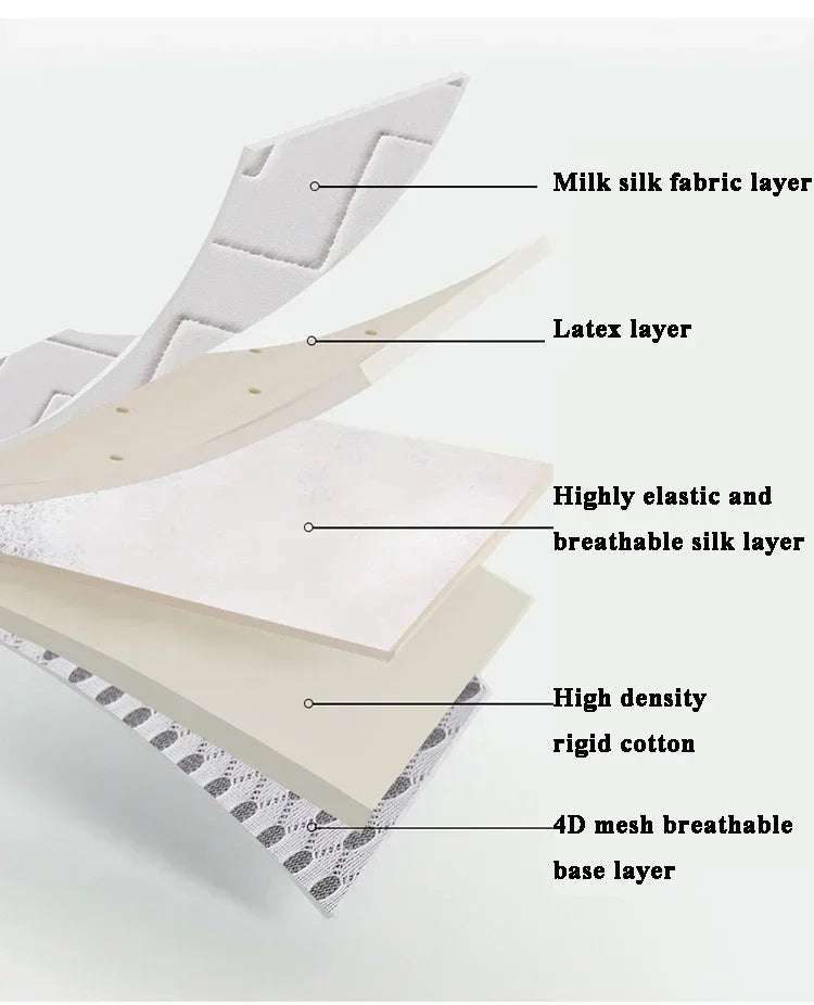 Foldable Natural Latex Mattress for Double Single Bed King Size Mat In Dormitory Hotels Bedroom Furniture Household Thickened
