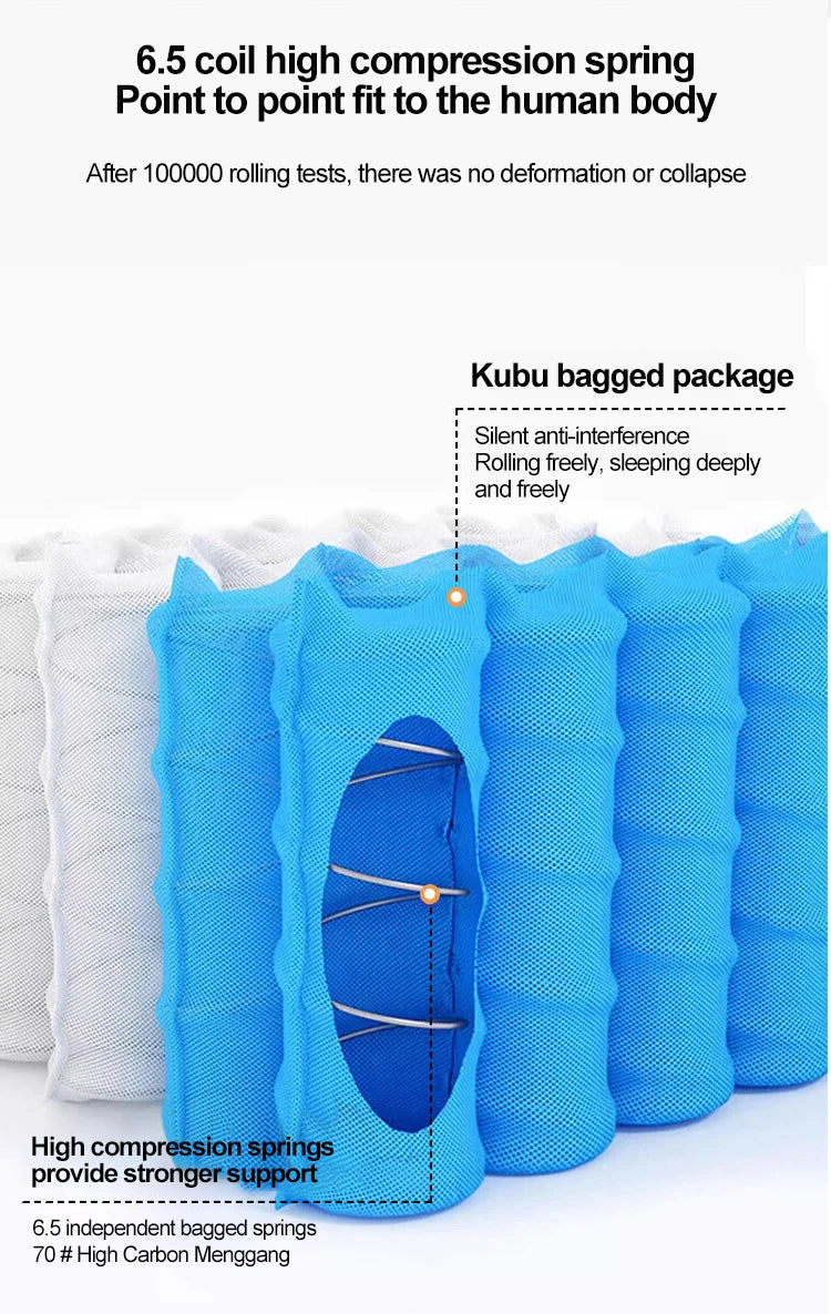 200*220*30CM Luxury Compressed Mattress Roll up in a Box Hotel Spring Mattress for Bed Set of Mattresses Wholesale Suppliers