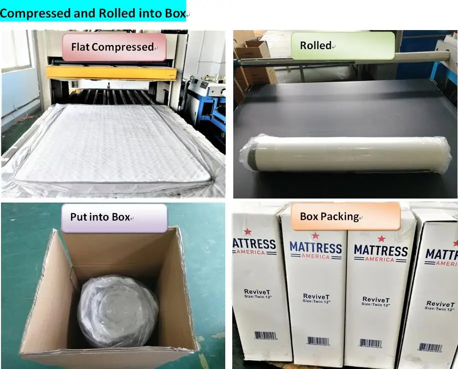 Medium Firm Gel Luxury Roll Compressed Memory Foam Mattress With Removable Cover