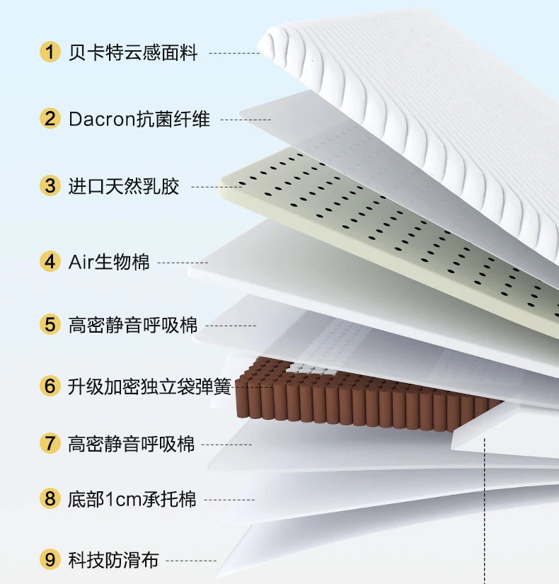 High Quality Folding Mattresses Hard Double Firm King Bedroom Mattresses Queen Spring Colchones Matrimoniales Salon Furniture