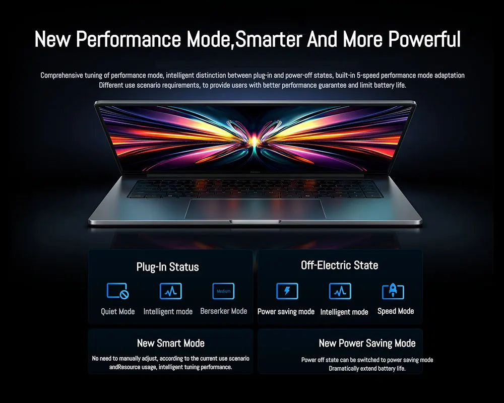Xiaomi REDMI Book Pro 16 2025 Laptop Ultra 7 255H/Ultra 5225H Intel Arc Graphics 32GB LPDDR5X 1T SSD 16-inch 165 Hz 3.1K Screen
