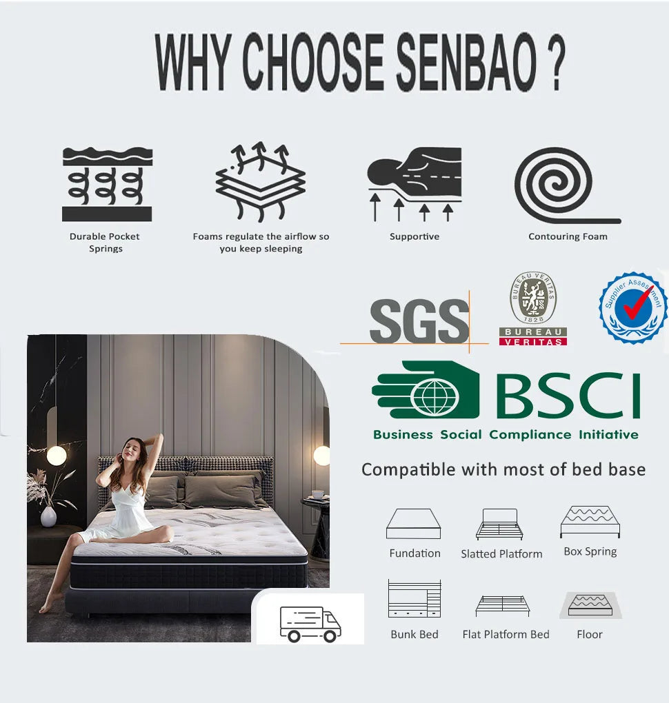 Mattress Queen King Size Latex Gel High Density Memory Mattress Rolled up Packing Pocket Coil Mattress