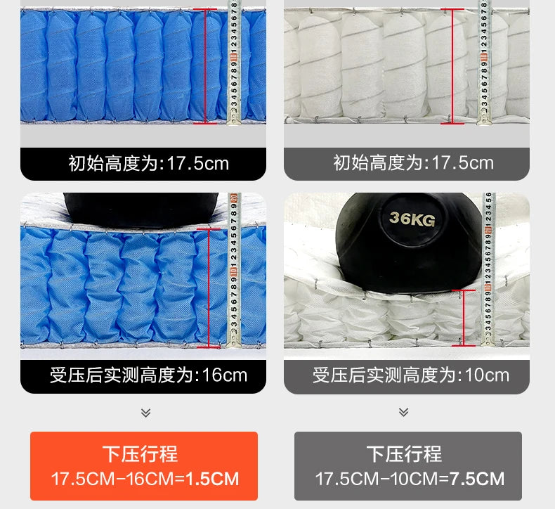 High Quality Folding Mattresses Hard Double Firm King Bedroom Mattresses Queen Spring Colchones Matrimoniales Salon Furniture