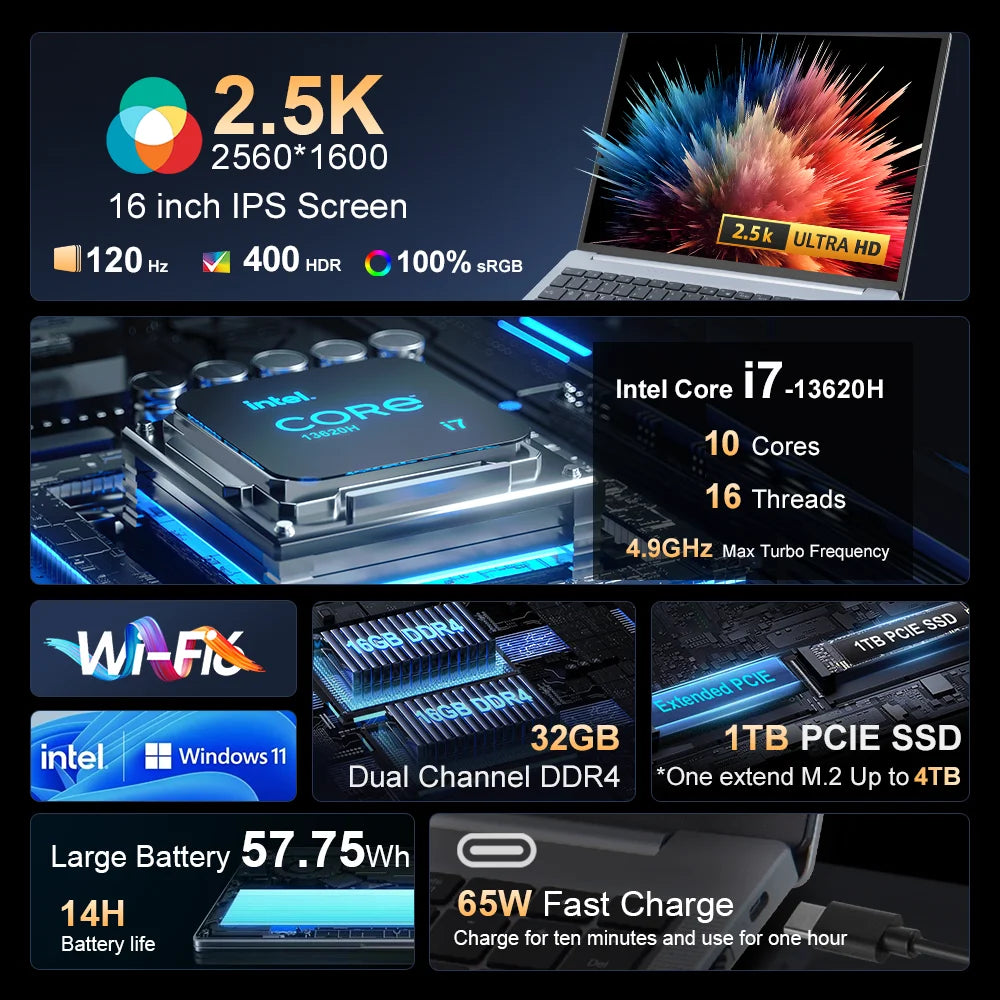 Ninkear N16 Pro Gaming Laptop 13th Intel i7-13620H 16-inch 2.5K IPS 120Hz Computer 32GB DDR4+1TB SSD WiFi 6 Fingerprint Unlock