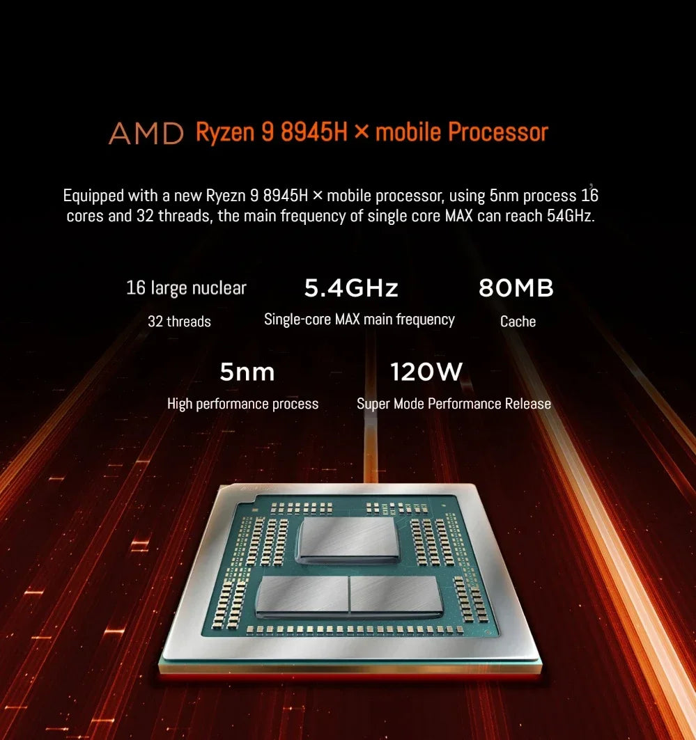 Lenovo 2025 NEW LEGION R9000P Gaming Laptop Ryzen 9 8945HX GeForce RTX 5060/5070 RAM 32GB 1T SSD 16-inch 240Hz Game Notebook PC