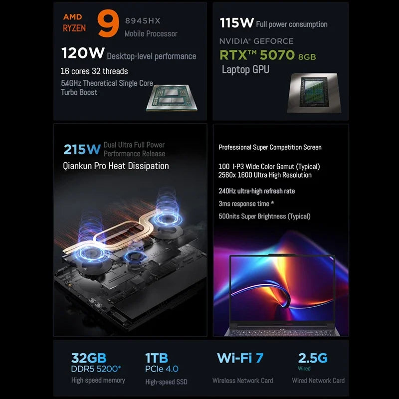 2025 Lenovo LEGION Y9000P E-sports Gaming Laptop GeForce RTX 5070 /5080 Ultra9 275HX RAM 32GB 1T SSD 16-inch Gaming Notebook PC