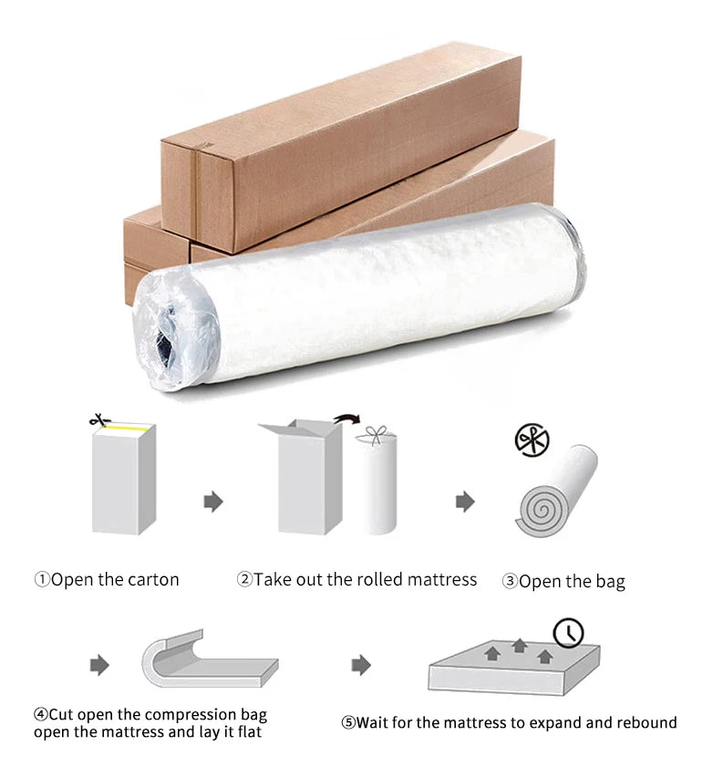 New Style Jacquard Waterproof Roll up Mattress Memory Foam Bonnell Spring Double Sleep Rest Mattress