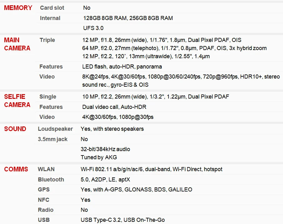 C Samsung Galaxy Note20 Note 20 5G N981U 6.7" AMOLED 128GB ROM 8GB RAM NFC Snapdragon Octa Core Original Cell Phone