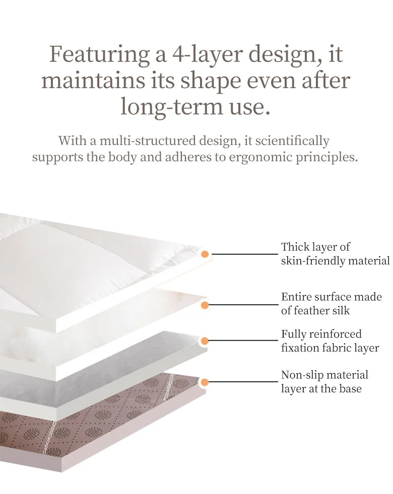 Premium Mattress Topper With Feather Velvet and Brushed Surface for Single/Double Beds Futon Sleeping Mats on the Floor Cover