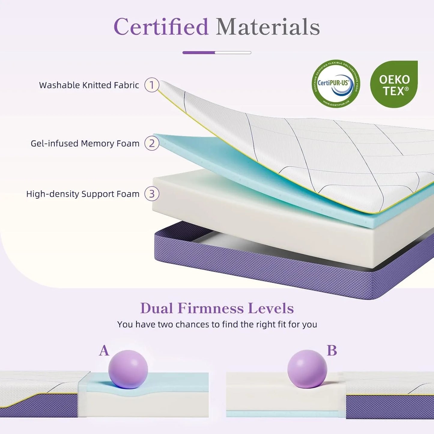Vesgantti Gel Memory Foam Mattress with CertiPUR-US Certified for Pressure Relief & Cooling Comfort-Medium Soft Lavander Purple