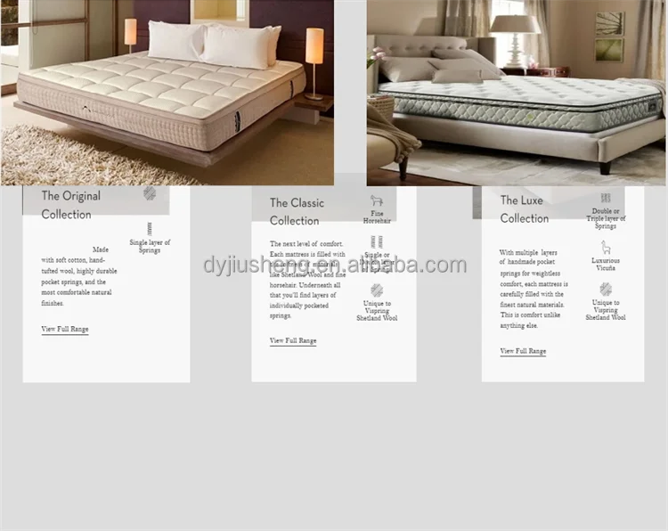 high-quality mattresses supplier Mattress size: Twin, Full, Queen, King, California King